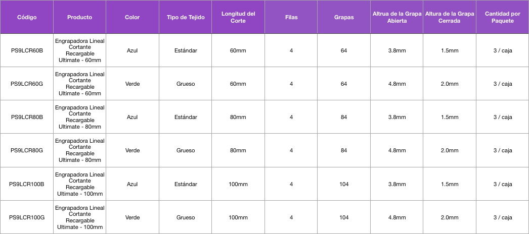 Tabla Engrapadora Lineal Corante PS9LC60B 2