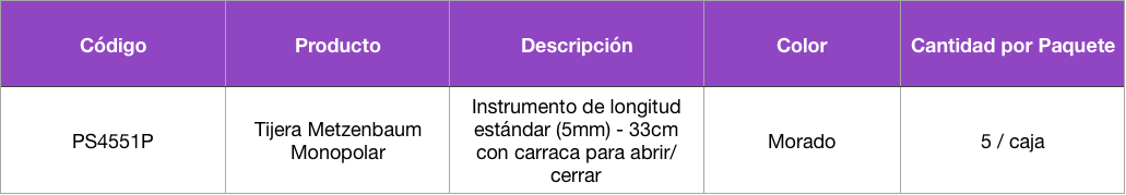 Tabla Tijera Metzenbaum