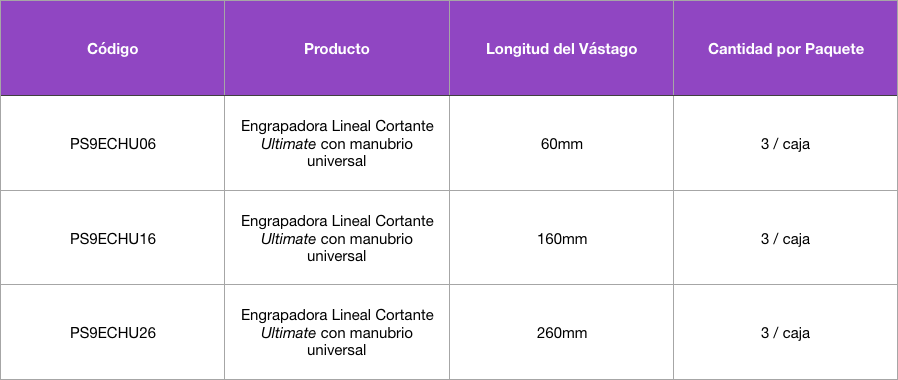 Tabla Engrapadora Lineal Cortante 1