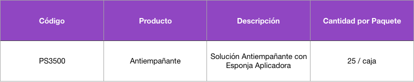 Tabla Antiempanante