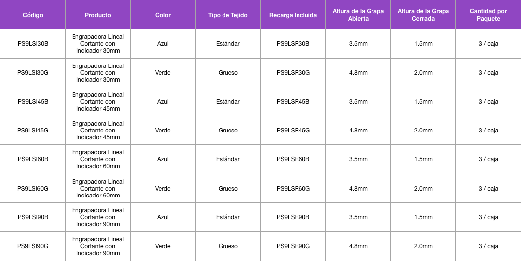 Tabla Engrapadora Lineal Cortante Recrgable 1