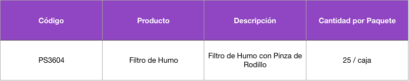 Tabla Filtro de Humo