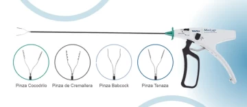 sistema minilap teleflex